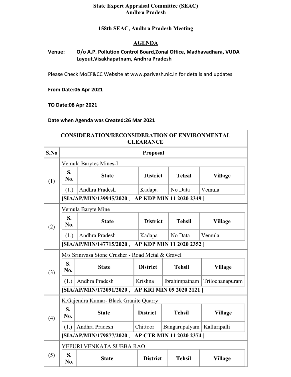 Andhra Pradesh 158Th SEAC, Andhra Pradesh