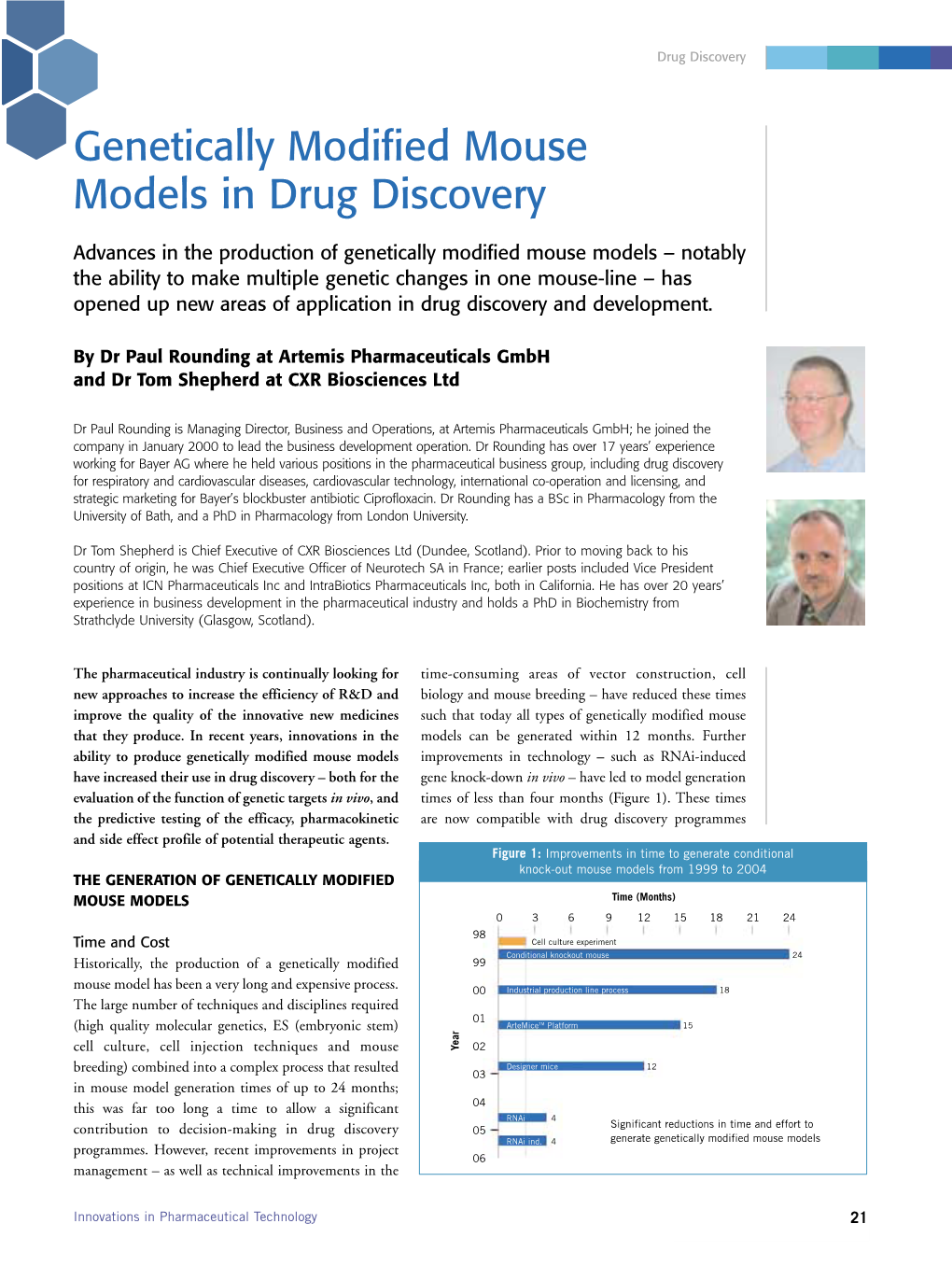 Genetically Modified Mouse Models in Drug Discovery