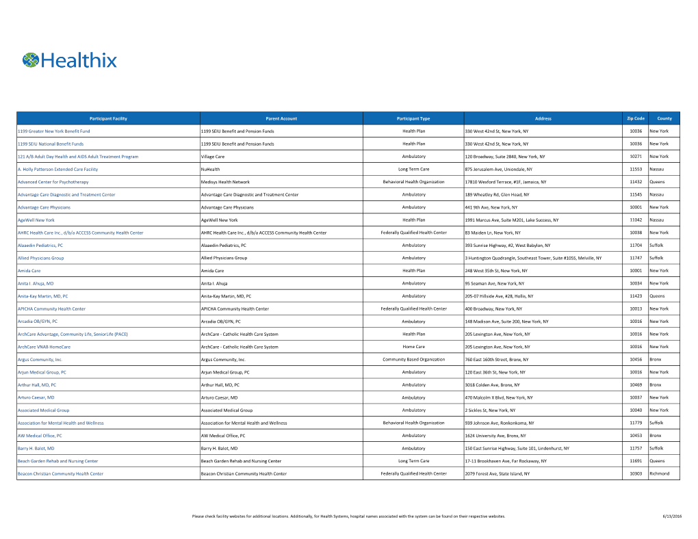 Healthix-Participant-List.Pdf
