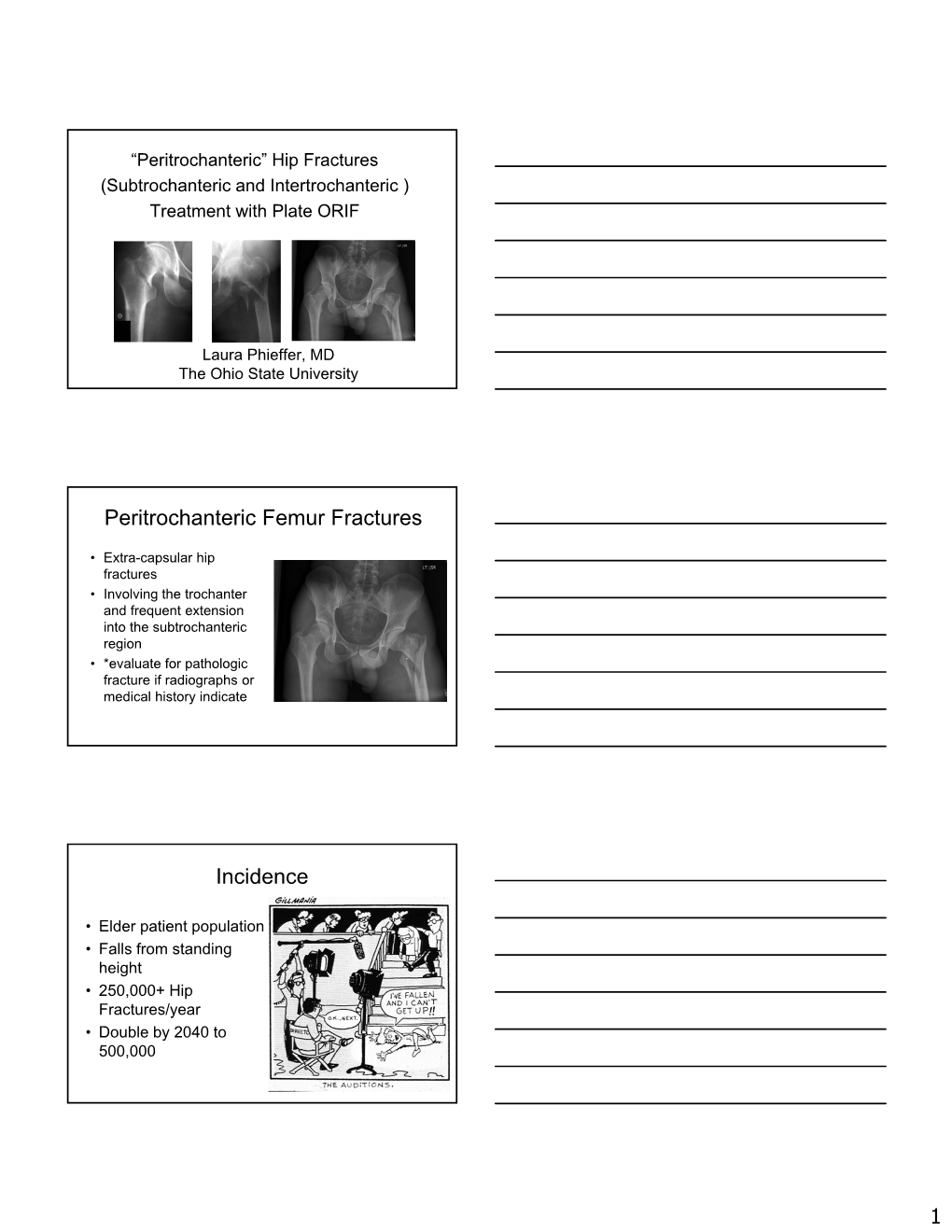 1 Peritrochanteric Femur Fractures Incidence