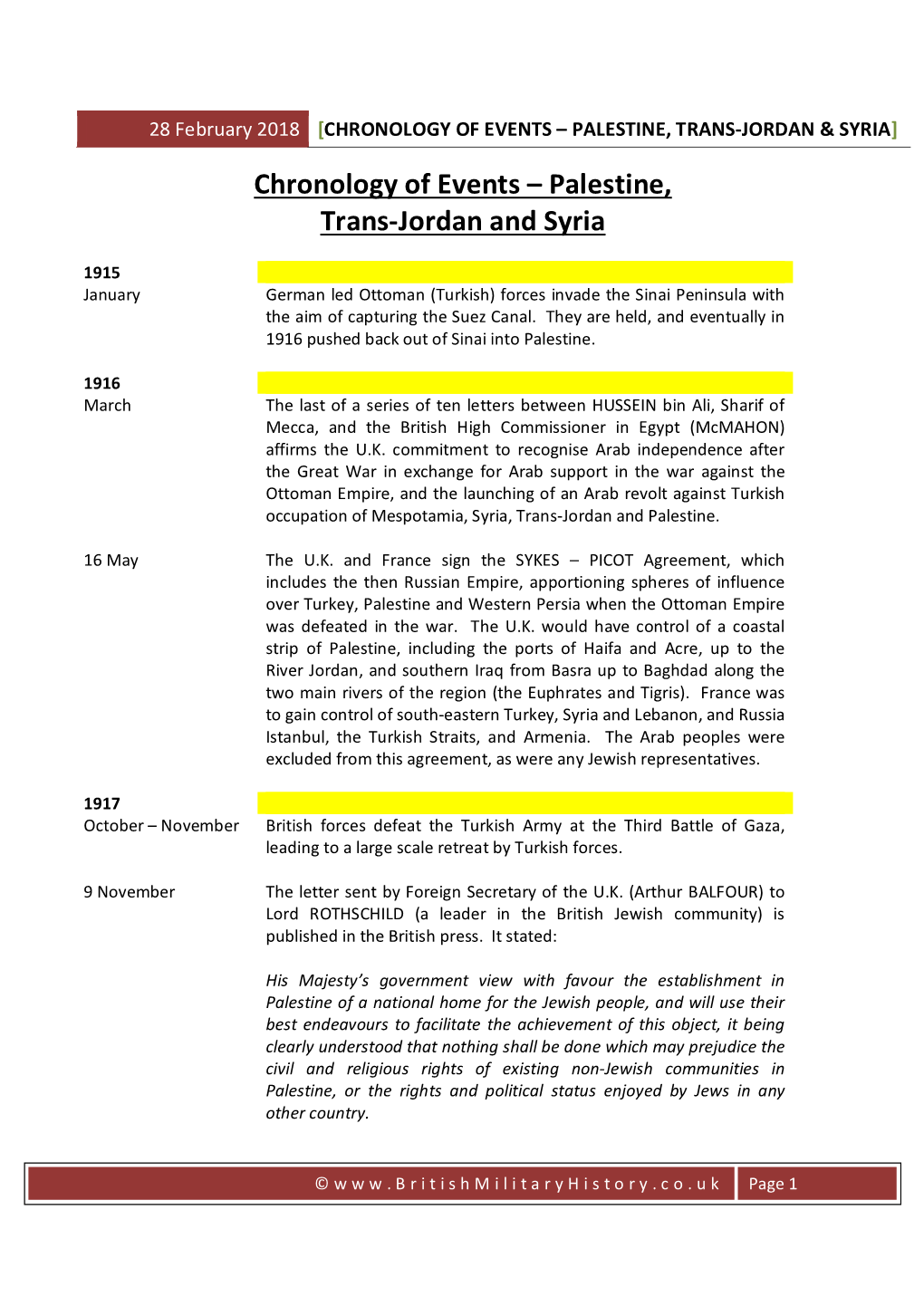 Palestine & Trans-Jordan Chronology of Events