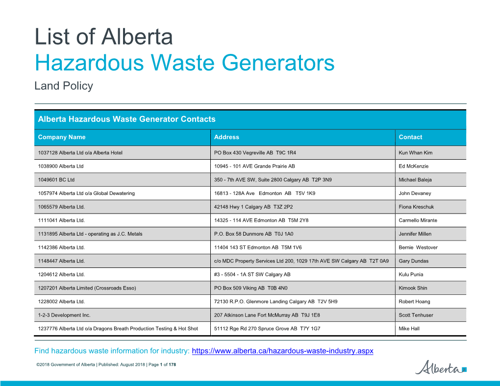List of Hazardous Waste Generators