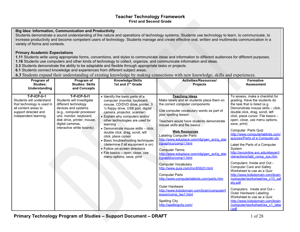 Program Of Studies: Skills And Concepts