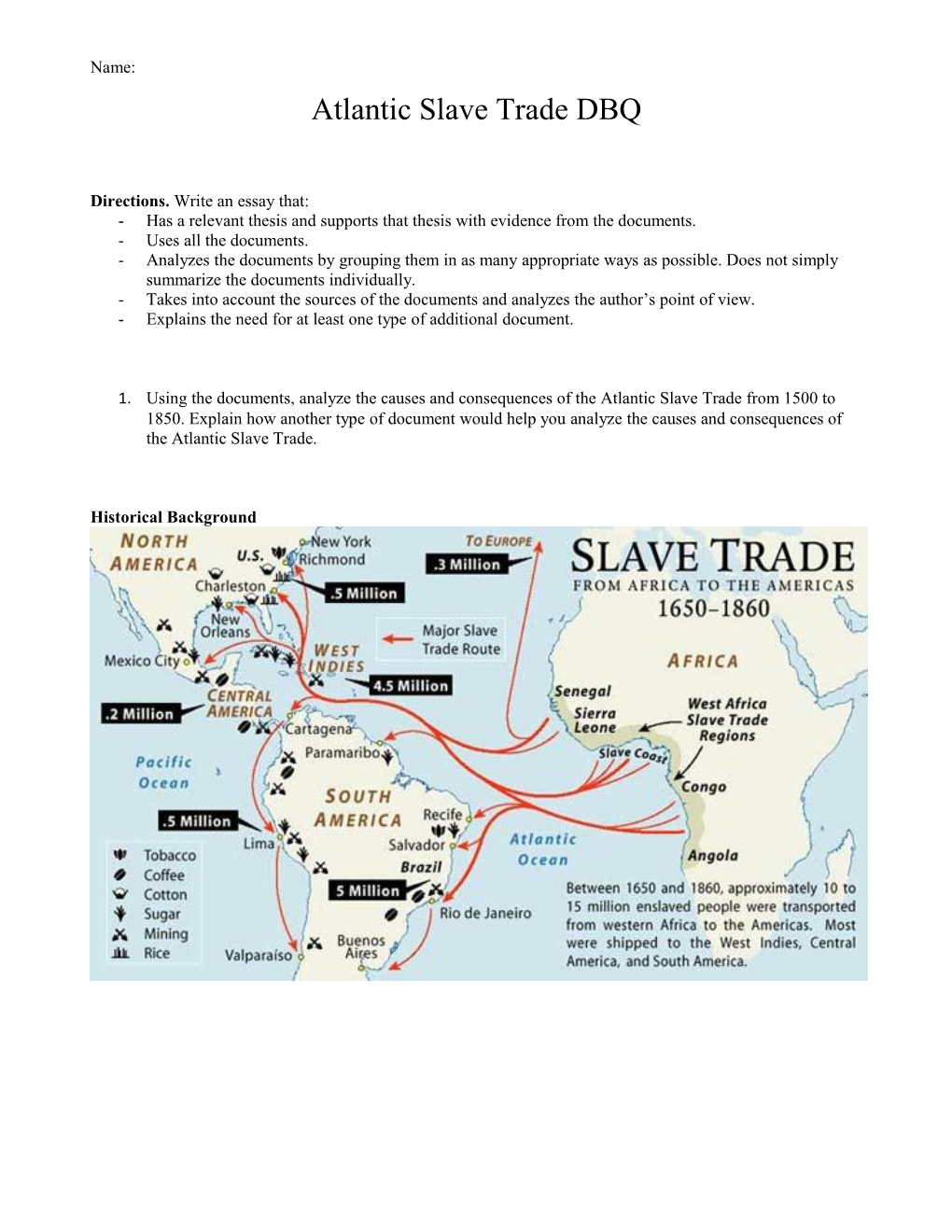 Atlantic Slave Trade DBQ