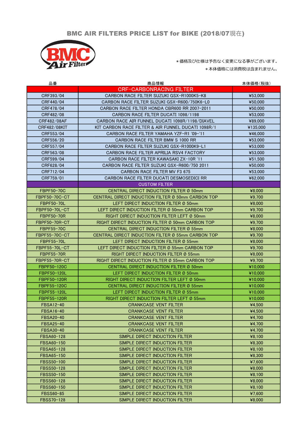 Bike Filters Price List