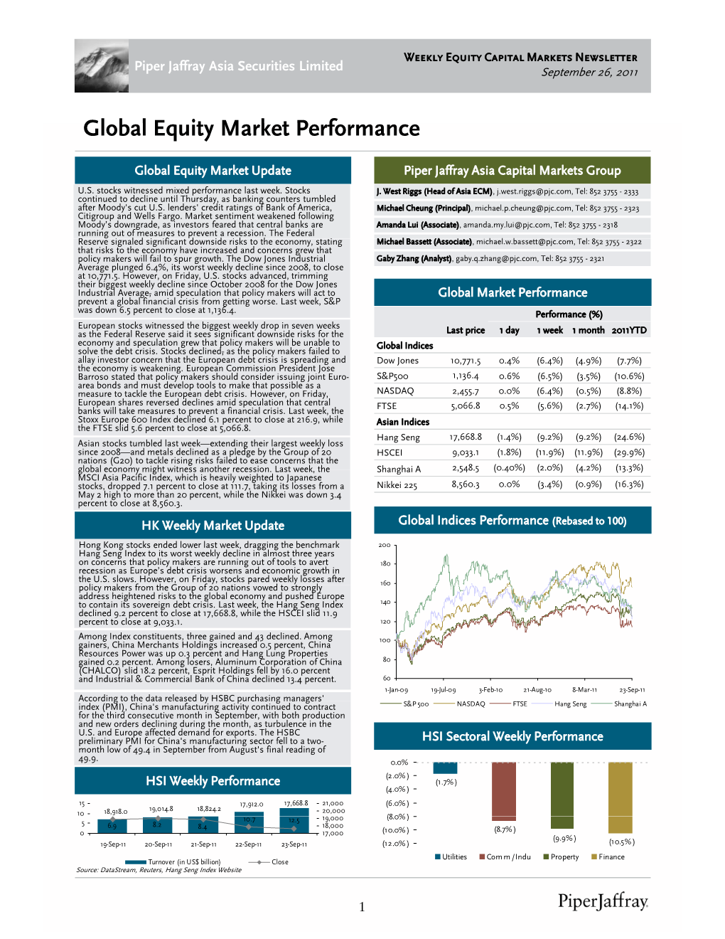 Gl B L E It M K T P F Global Equity Market Performance