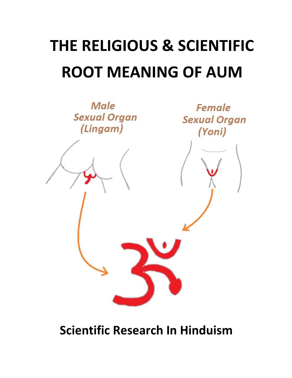 Shocking AUM Meaning – Scientific Research in Hinduism