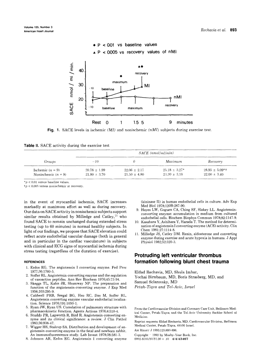 Protruding Left Ventricular Thrombus Formation Following Blunt Chest Trauma