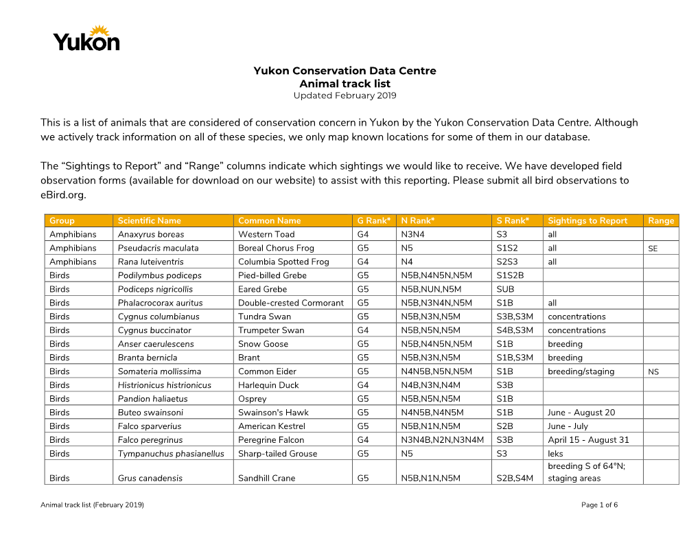 Yukon Conservation Data Centre's