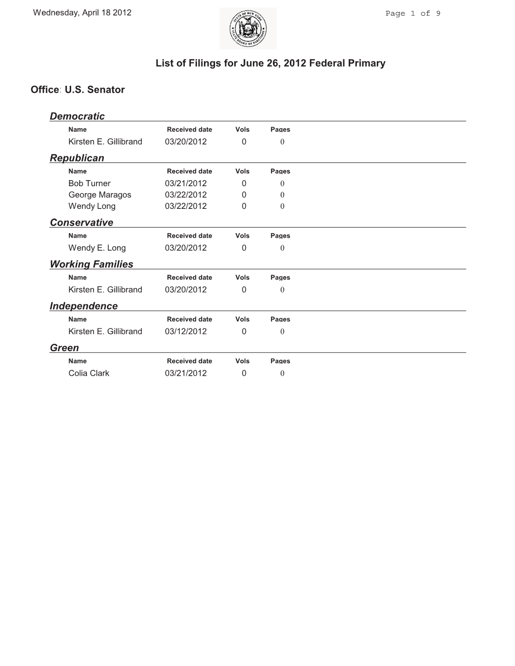 List of Filings for June 26, 2012 Federal Primary Office: U.S