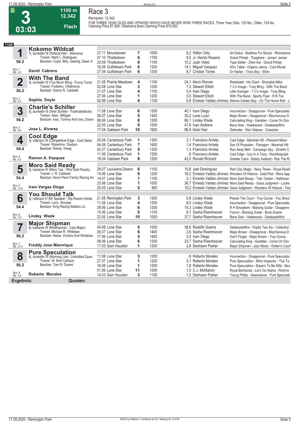 Race 3 12.342 Rennpreis: 12.342 3 for THREE YEAR OLDS and UPWARD WHICH HAVE NEVER WON THREE RACES