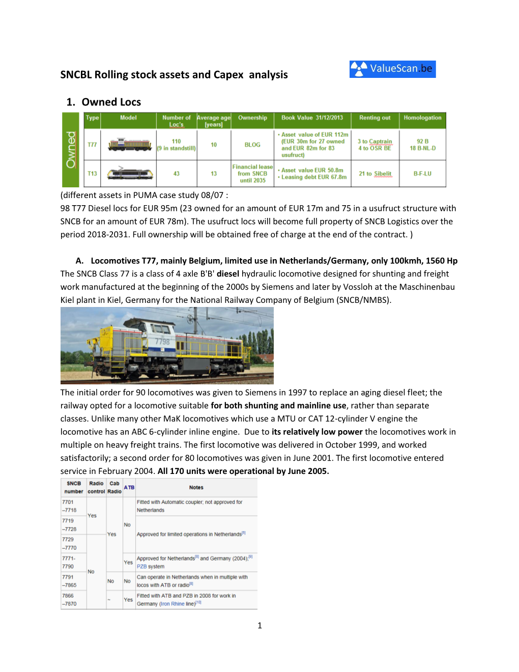 SNCBL Rolling Stock Assets and Capex Analysis 1. Owned Locs