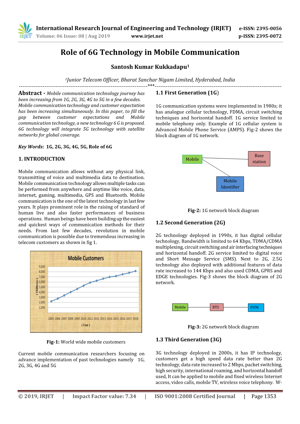 Role of 6G Technology in Mobile Communication