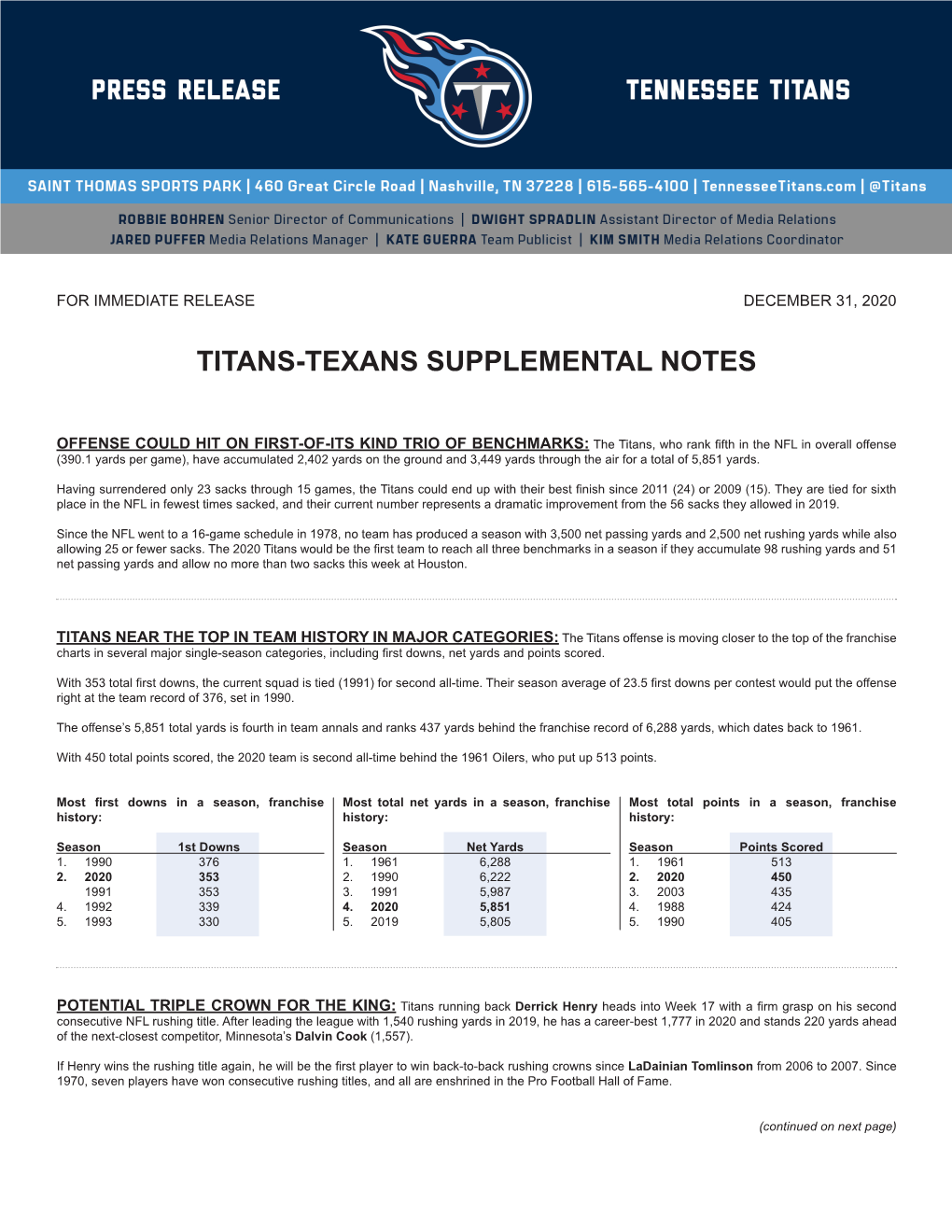 Titans-Texans Supplemental Notes