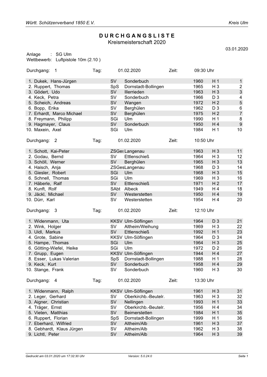 D U R C H G a N G S L I S T E Kreismeisterschaft 2020 03.01.2020 Anlage : SG Ulm Wettbewerb: Luftpistole 10M (2.10 )