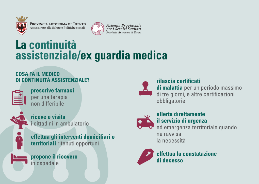 La Continuità Assistenziale/Ex Guardia Medica