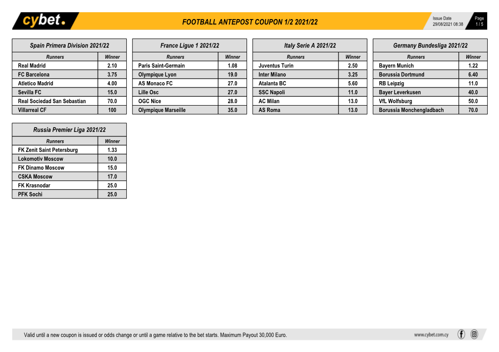 Football Antepost Coupon 1/2 2021/22 29/08/2021 08:38 1 / 5