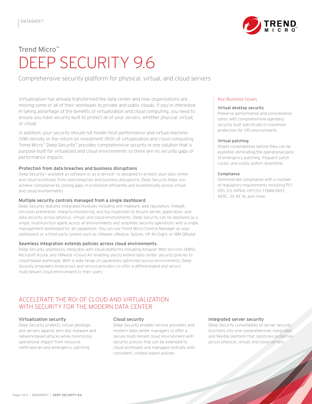 Trend Micro Deep Security