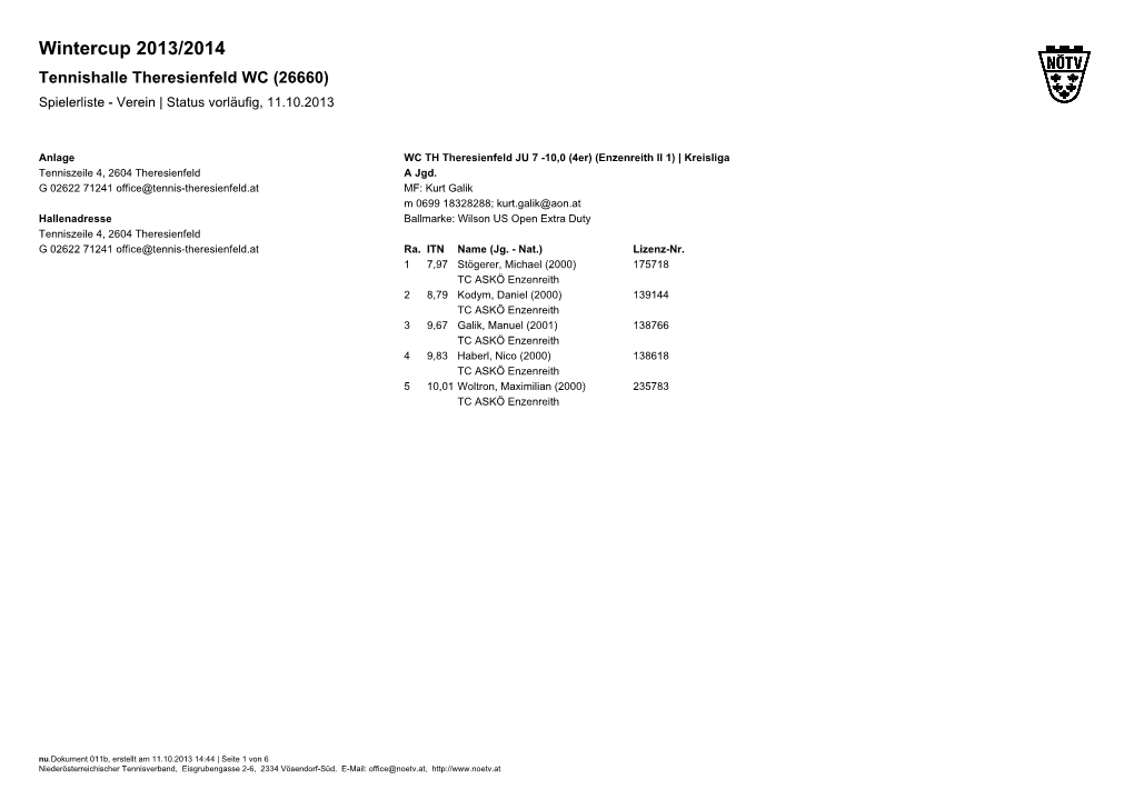 Wintercup 2013/2014 Tennishalle Theresienfeld WC (26660) Spielerliste - Verein | Status Vorläufig, 11.10.2013