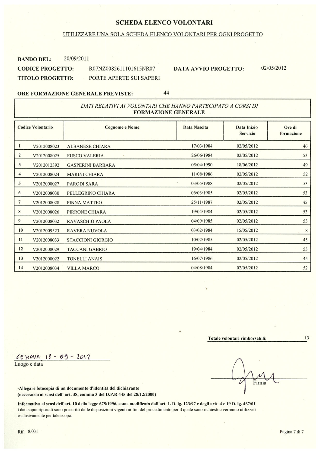 32 ° ACCREDITO HELIOS - Ottobre 2012