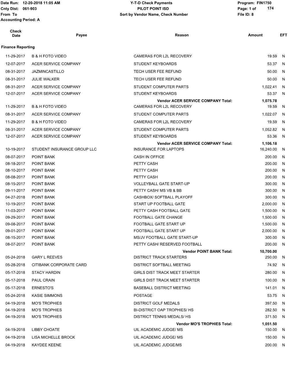 8 from to YTD Check Payments 12-20-2018 11:05