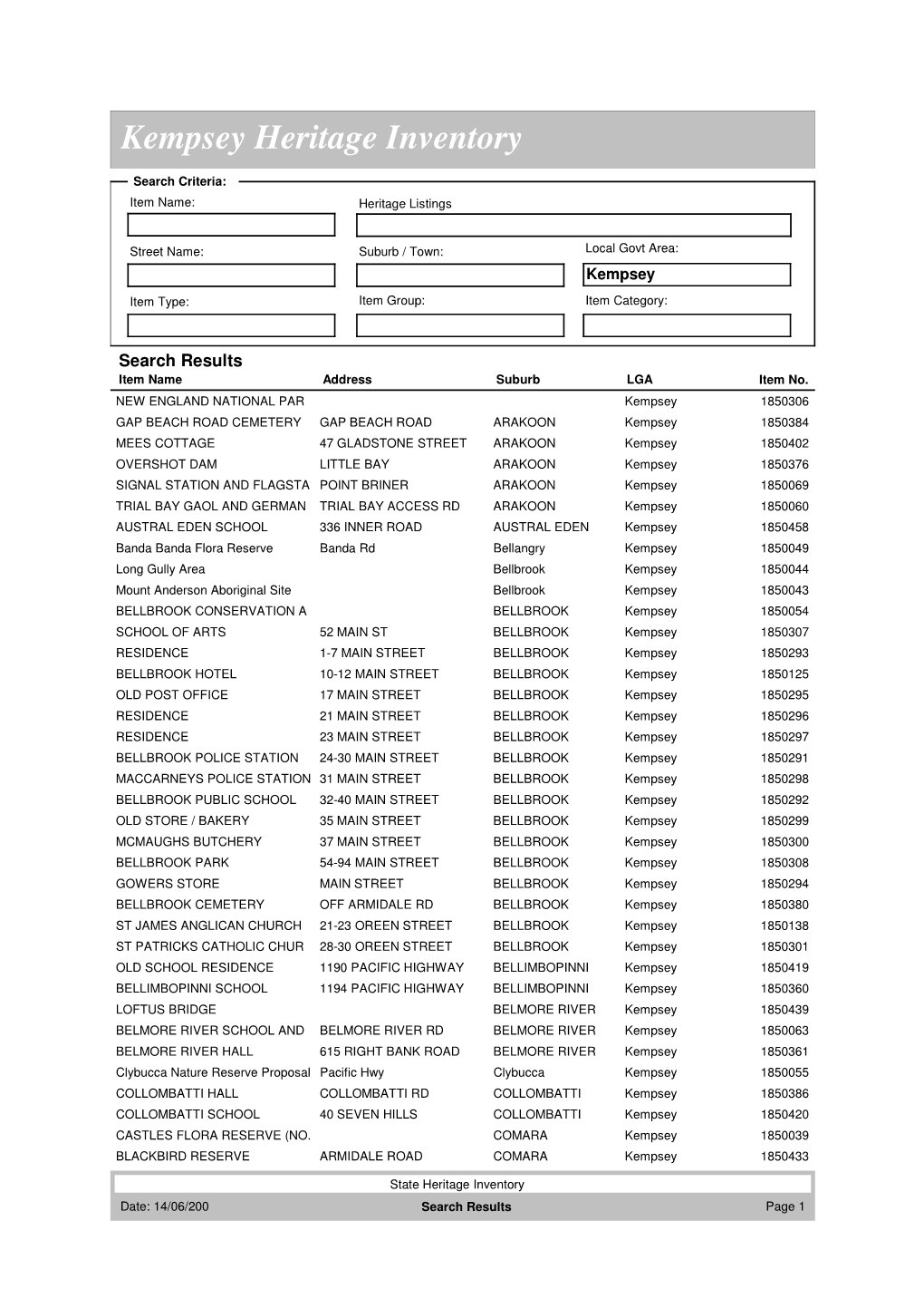 Kempsey Heritage Inventory