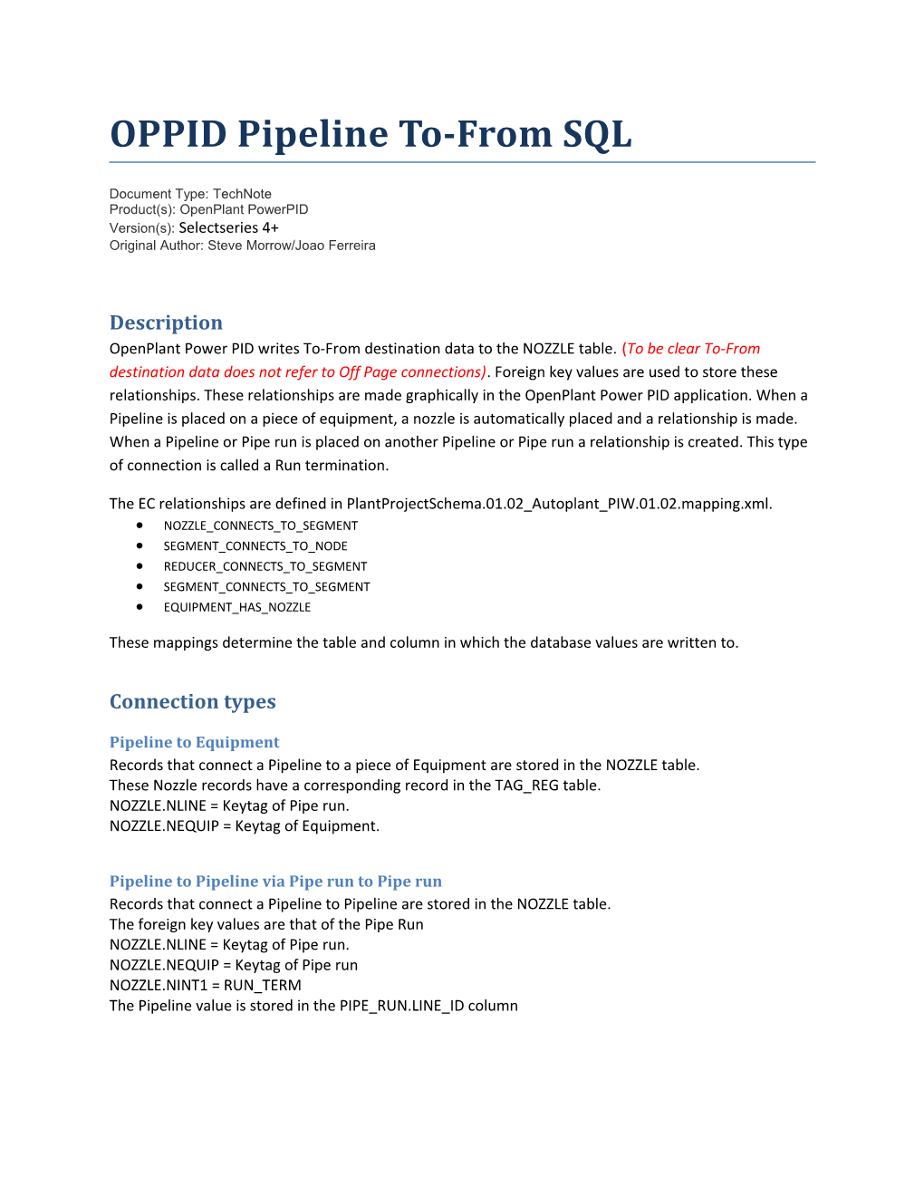 OPPID Pipeline To-From SQL