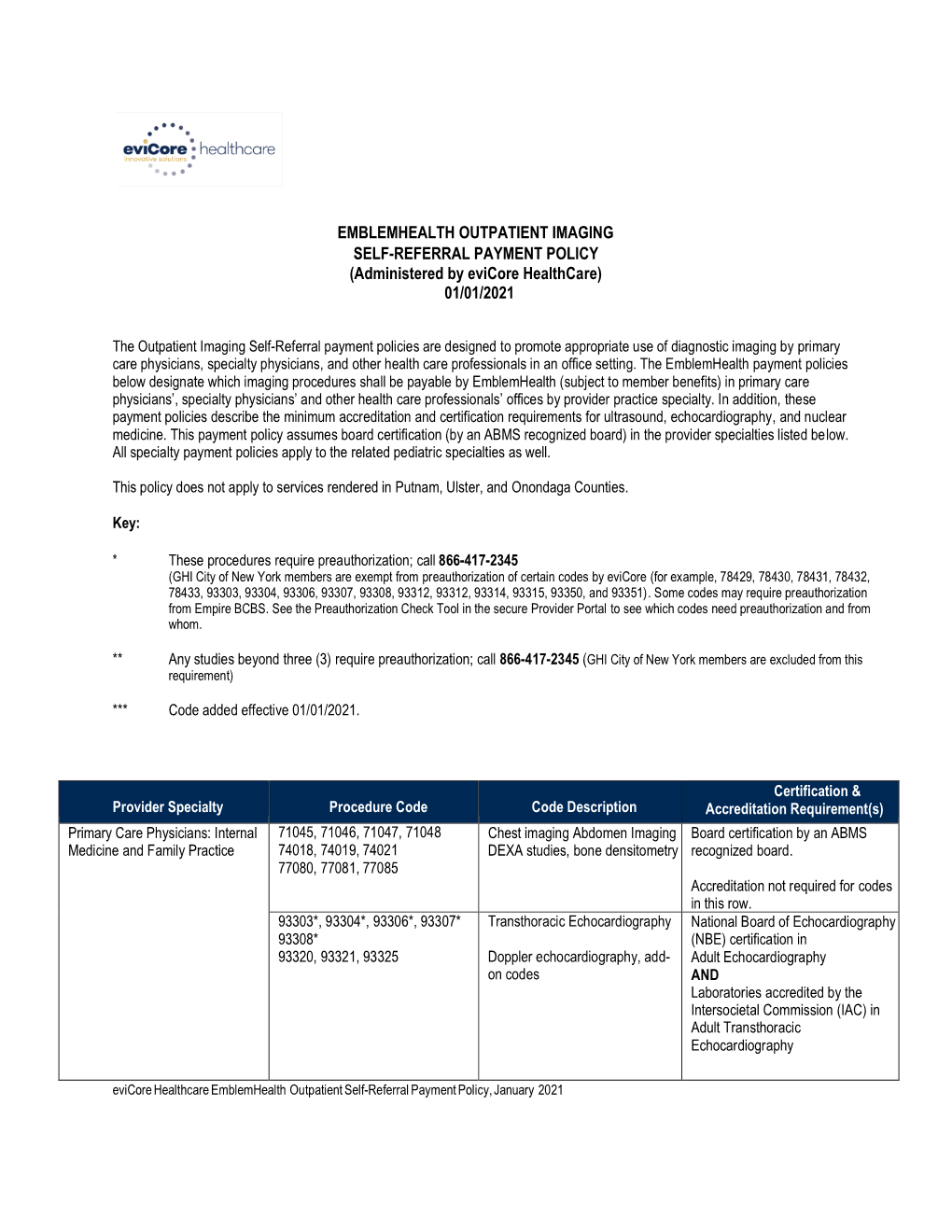 Eh Outpatient Imaging Self Referral Payment Policy