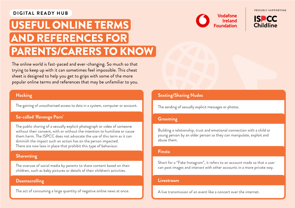 Useful Online Terms and References for Parents and Carers to Know