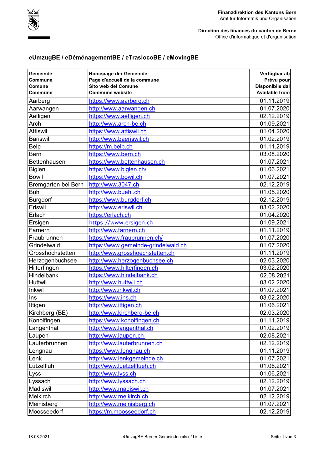 Eumzugbe Berner Gemeinden.Xlsx / Liste Seite 1 Von 3 Finanzdirektion Des Kantons Bern Amt Für Informatik Und Organisation