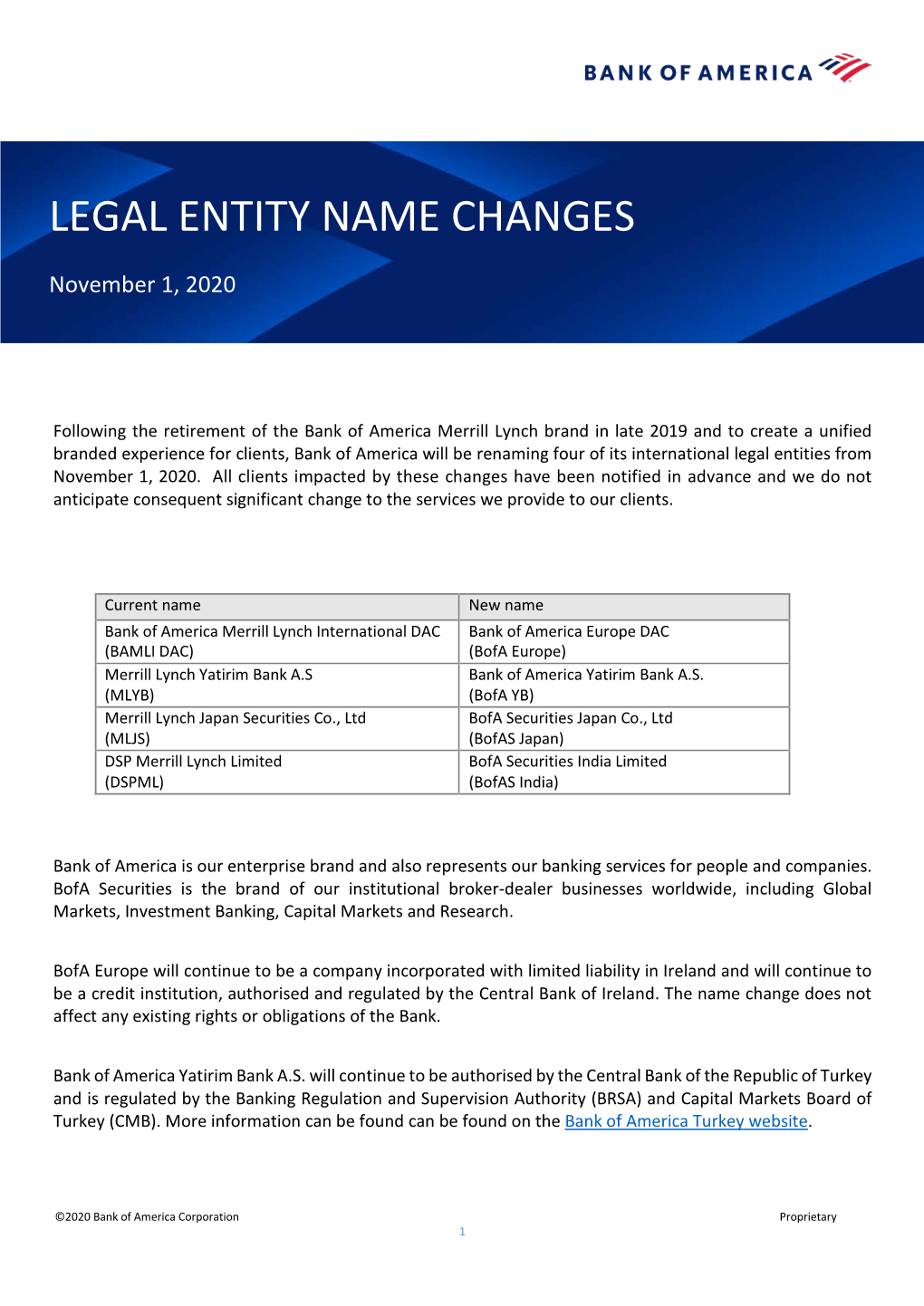 Legal Entity Name Changes