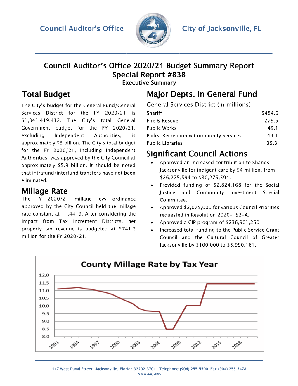 Report Special Report #838 Executive Summary