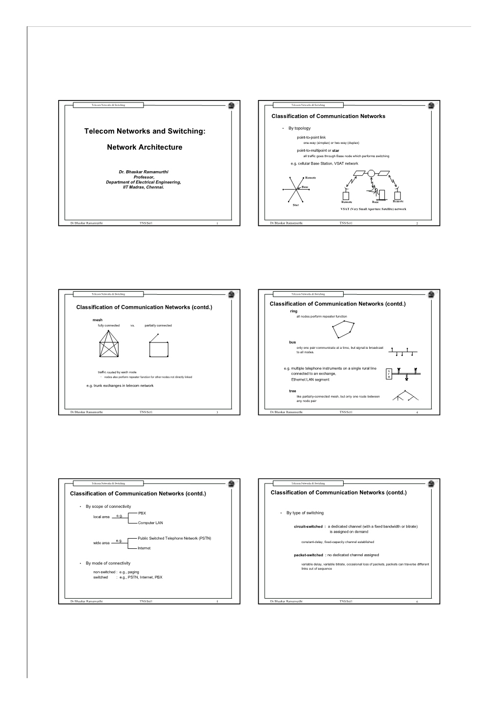 Telecom Networks and Switching: by Topology  Point-To-Point Link