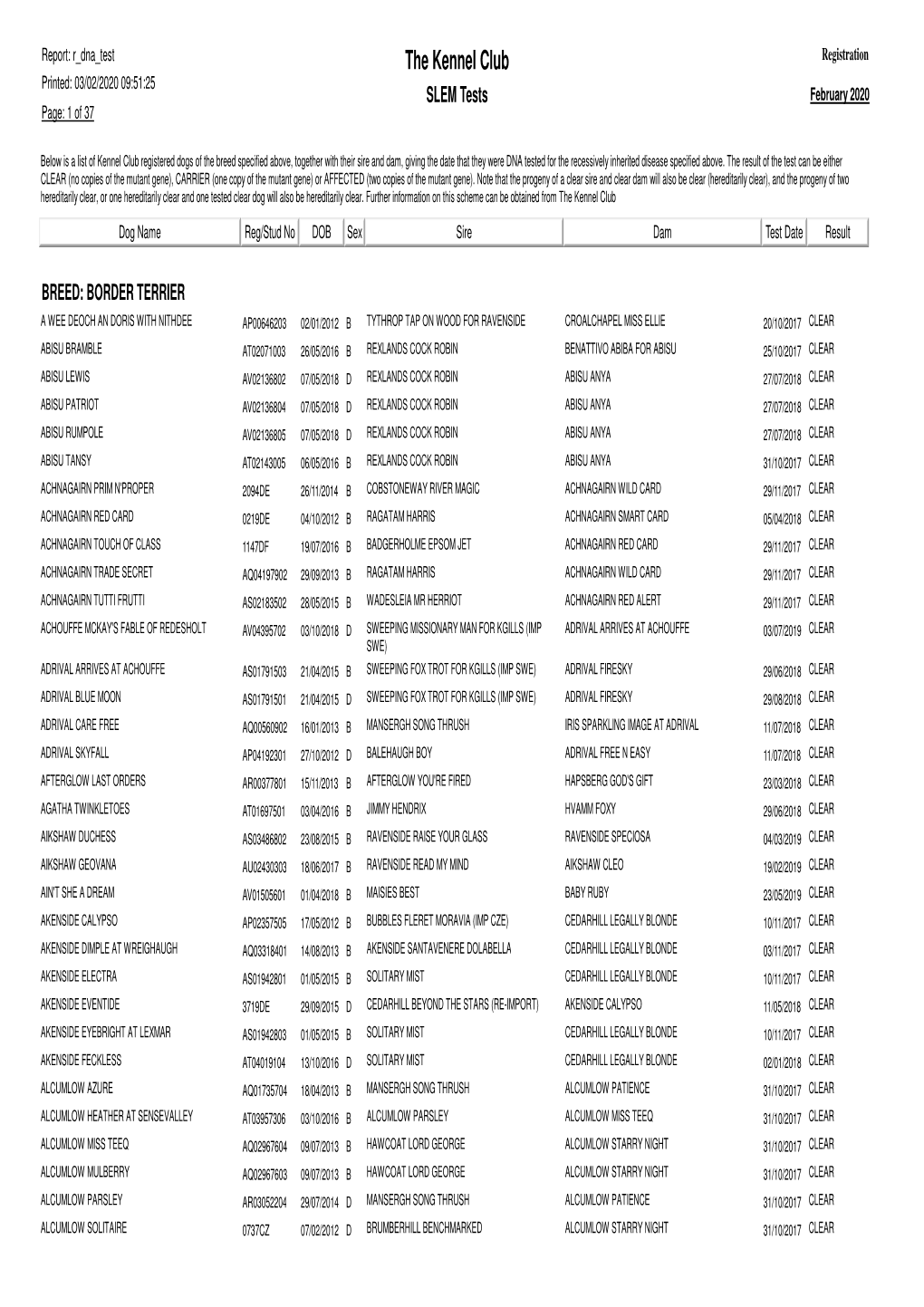 The Kennel Club Registration Printed: 03/02/2020 09:51:25 SLEM Tests February 2020 Page: 1 of 37