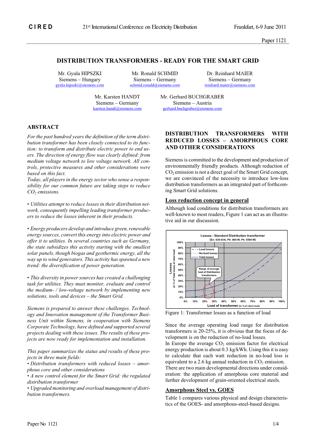 Distribution Transformers - Ready for the Smart Grid