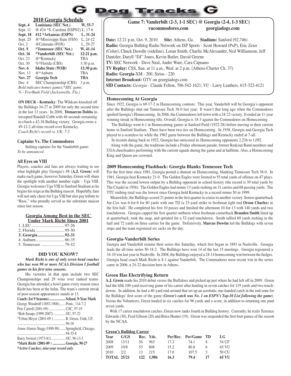 Georgia Schedule Game 7: Vanderbilt (2-3, 1-1 SEC) @ Georgia (2-4, 1-3 SEC) Sept