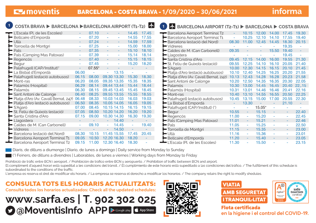 1 Bcn Costa Brava 0109 2020-3006 2021