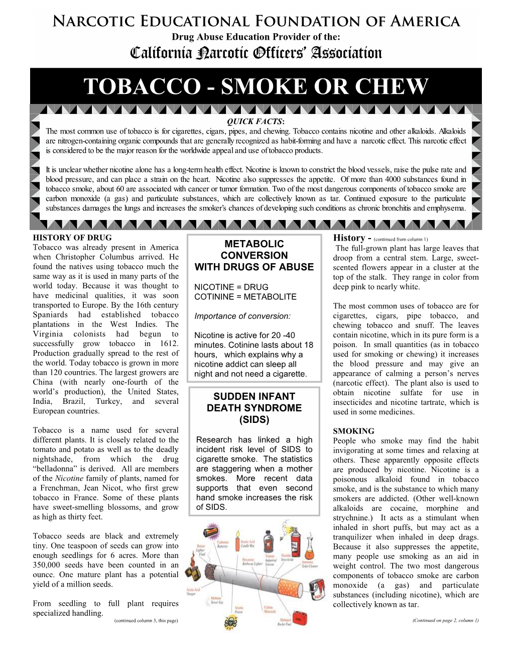 Tobacco - Smoke Or Chew