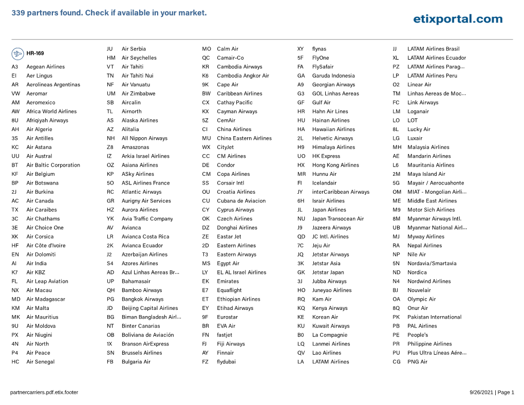 338 Partners Found. Check If Available in Your Market