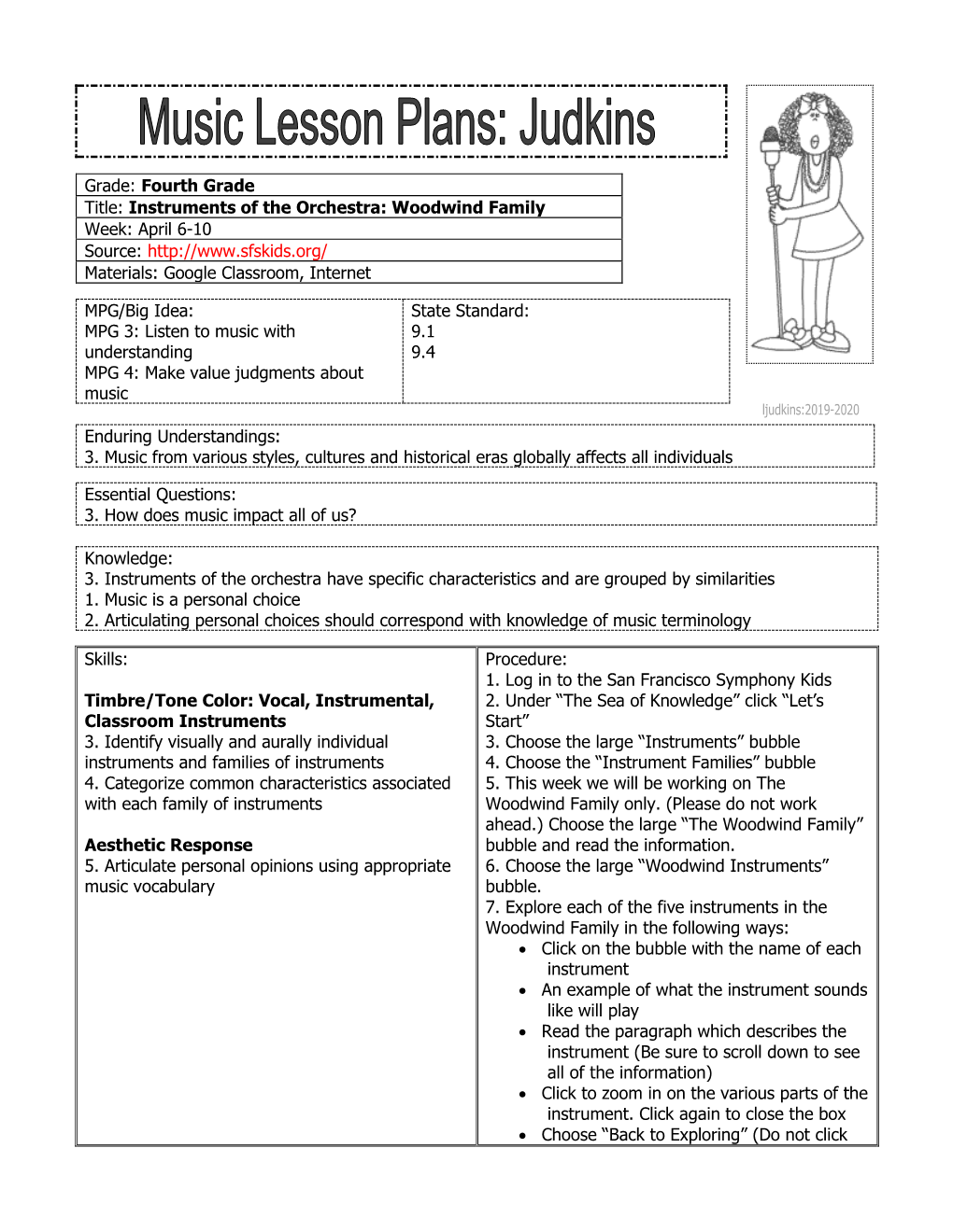 Grade: Fourth Grade Title: Instruments of the Orchestra: Woodwind Family Week: April 6-10 Source: Materials: Google Classroom, Internet