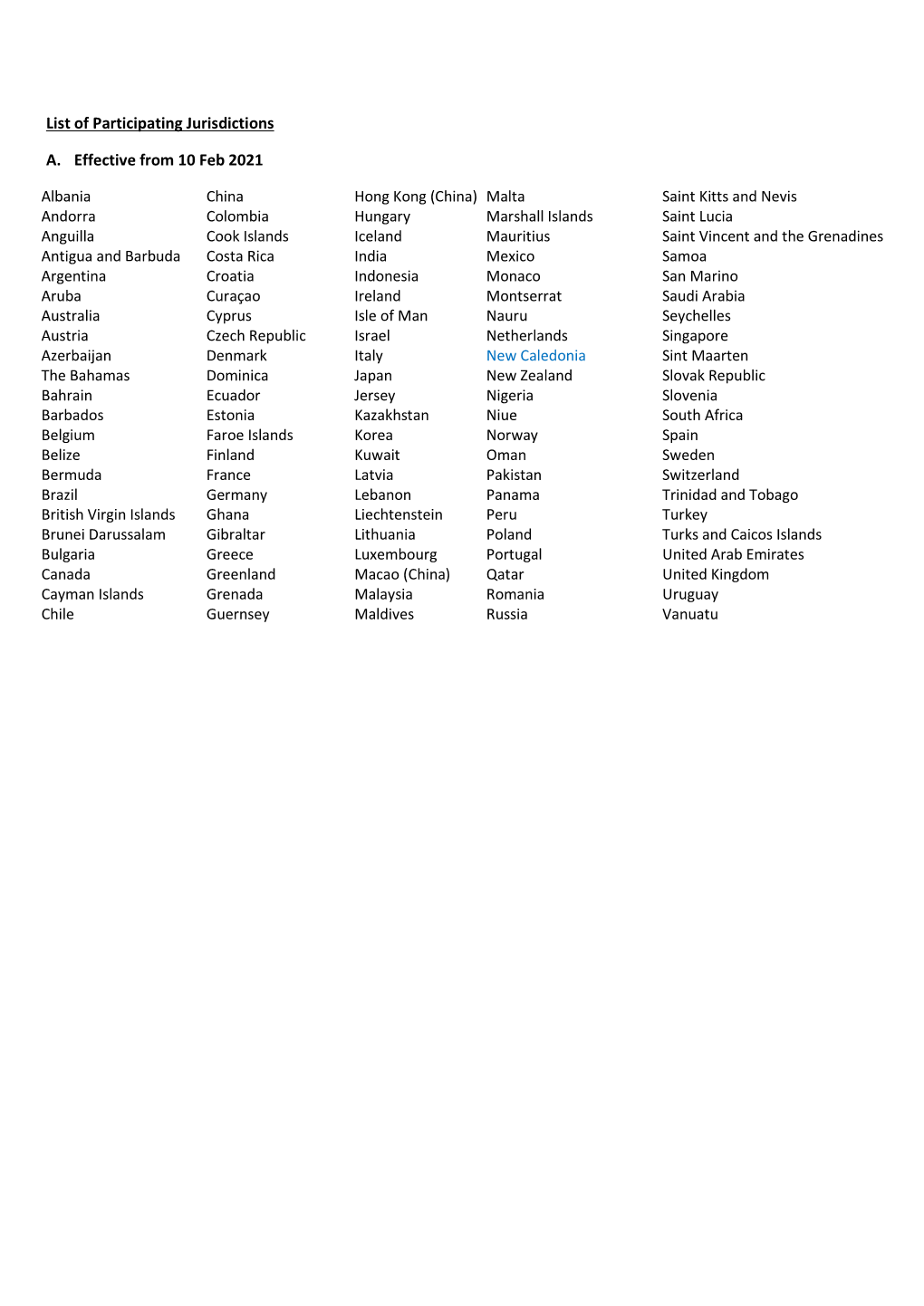 List of Participating Jurisdictions A. Effective from 10 Feb 2021