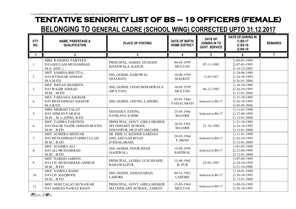 Corrected Upto 31-12-2001 Vide Notification N