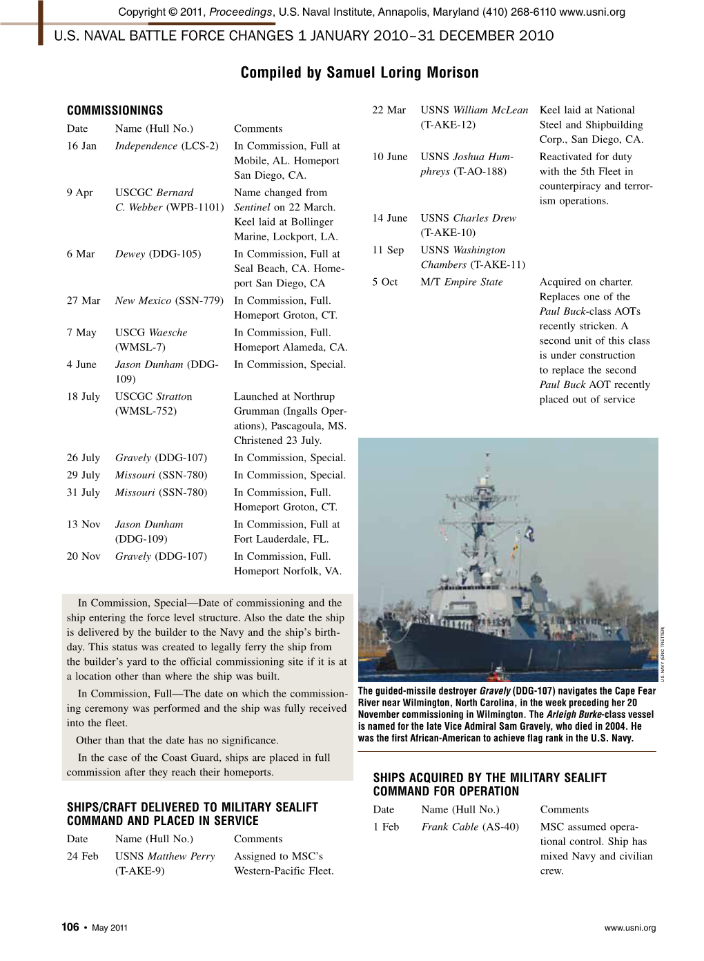 U.S. NAVAL BATTLE FORCE CHANGES 1 January 2010–31 December 2010 Compiled by Samuel Loring Morison