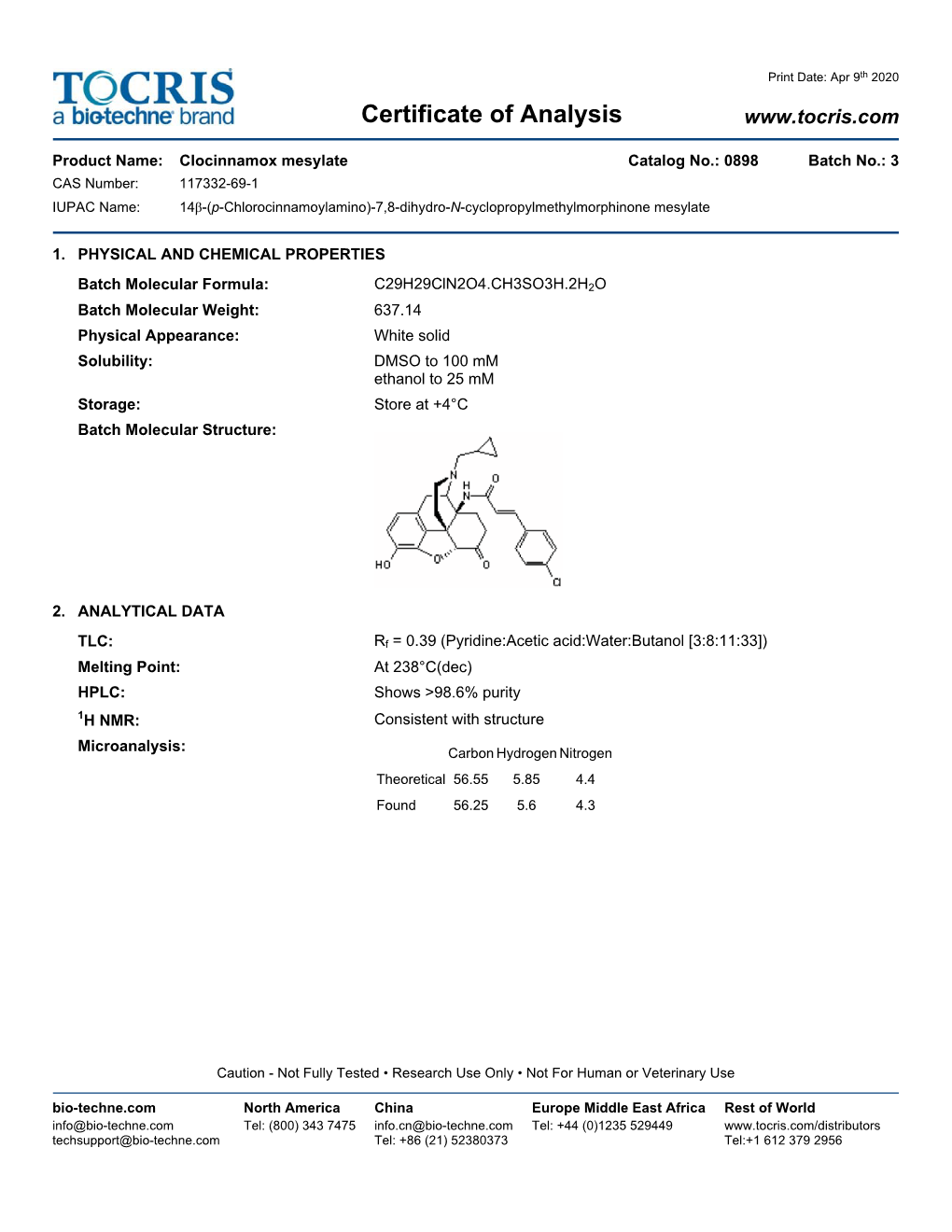 Certificate of Analysis