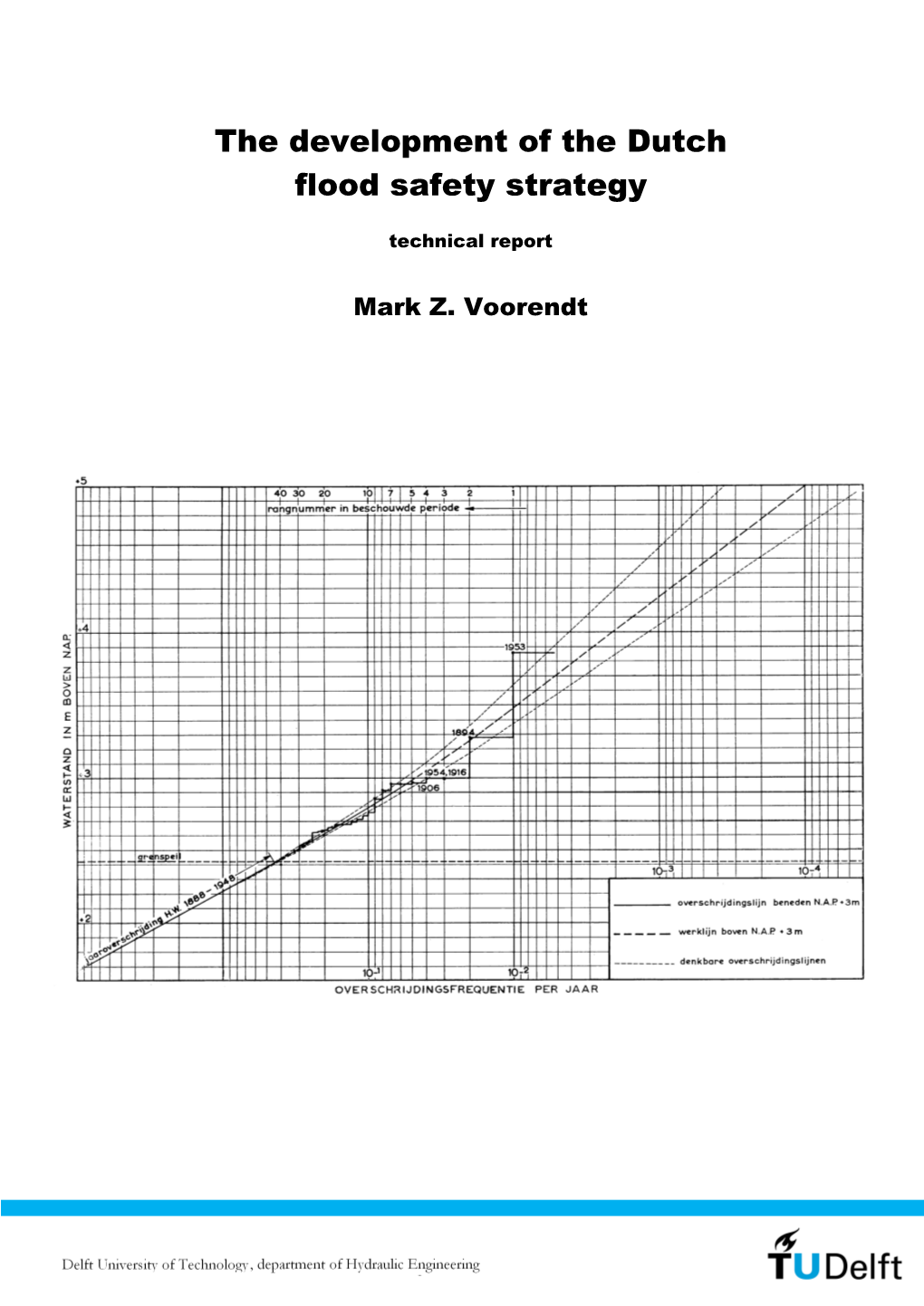 The Development of the Dutch Flood Safety Strategy