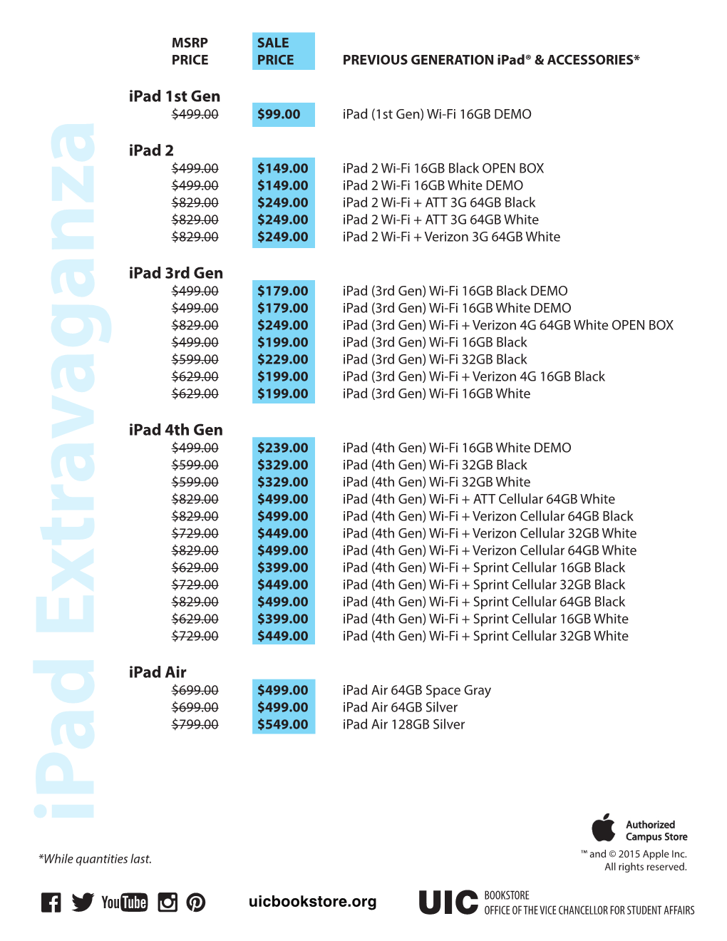 Ipad 1St Gen Ipad 2 Ipad 3Rd Gen Ipad 4Th Gen Ipad