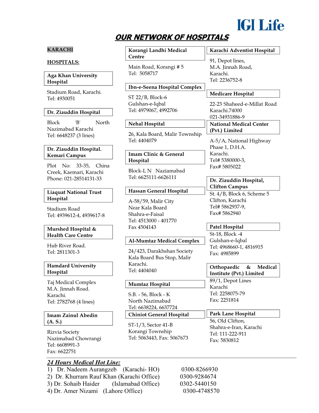 List of Hospitals