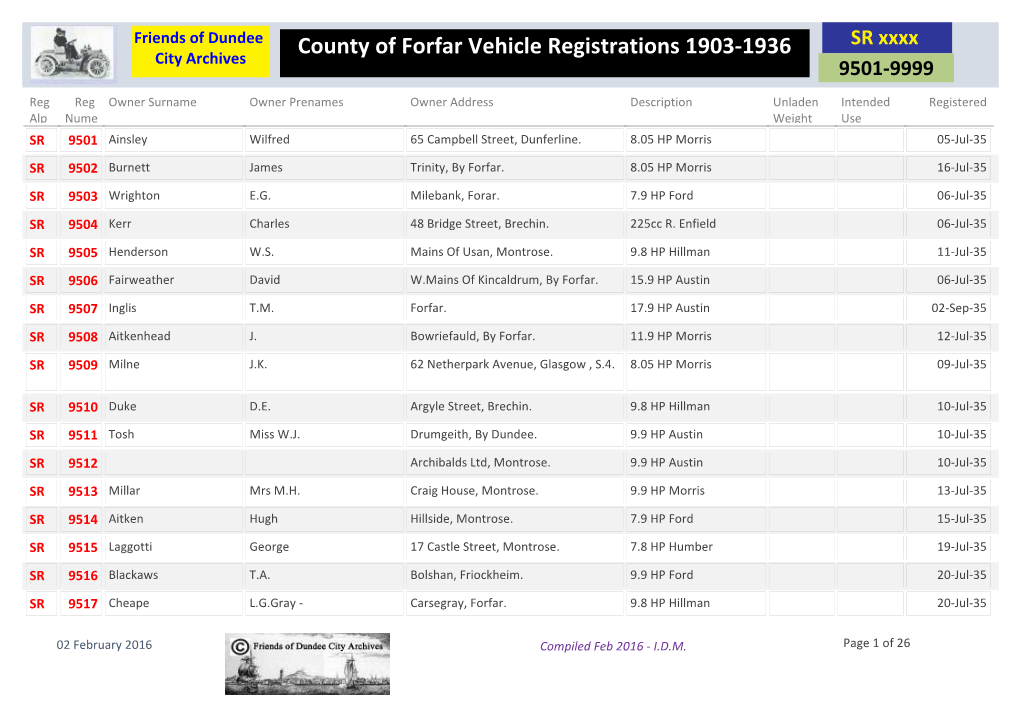 County of Forfar Vehicle Registrations 1903-1936 SR Xxxx City Archives 9501-9999