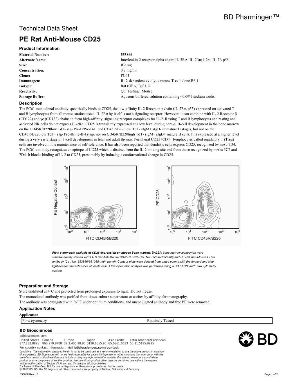 BD Pharmingen™ PE Rat Anti-Mouse CD25