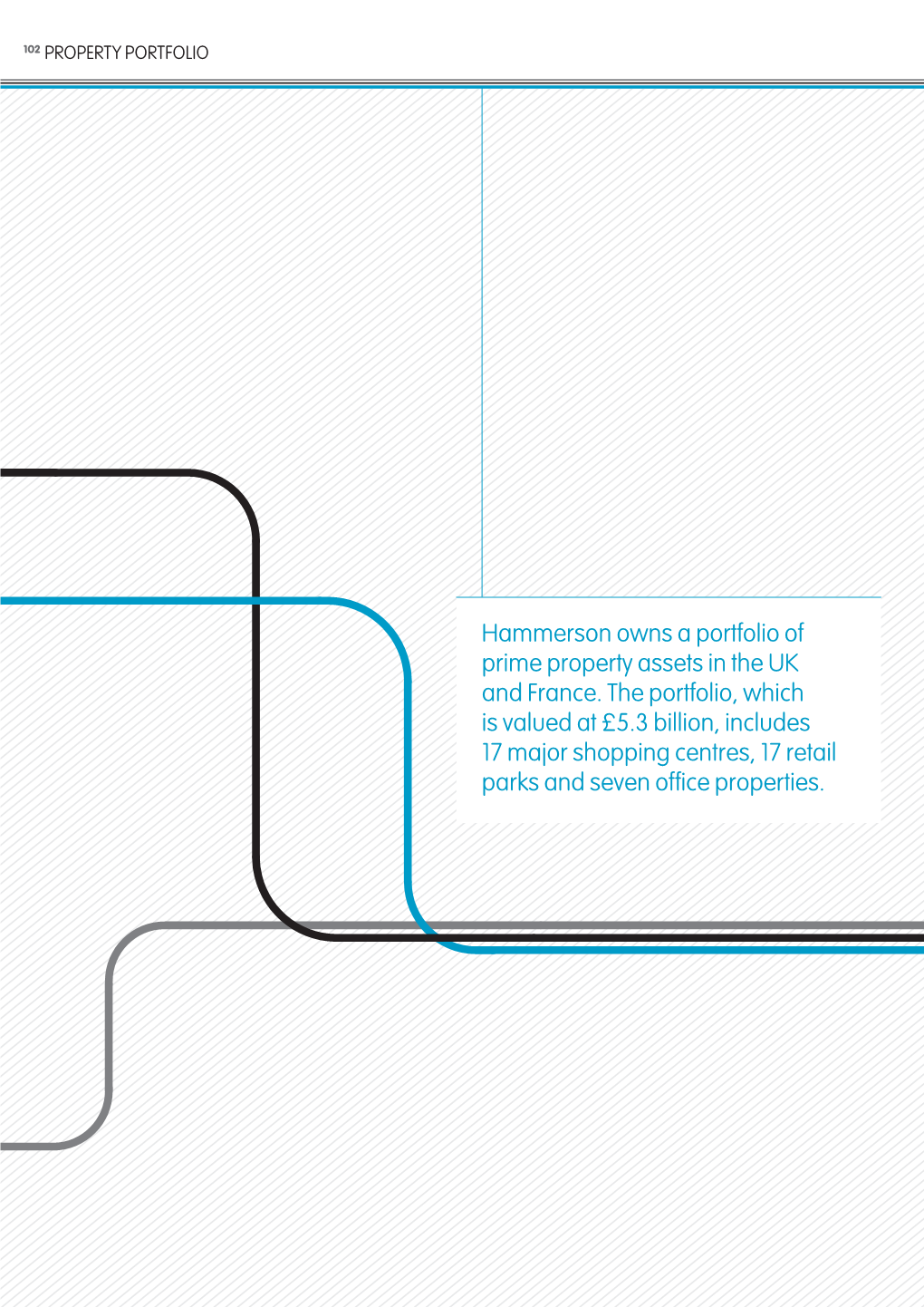 Hammerson Owns a Portfolio of Prime Property Assets in the UK and France